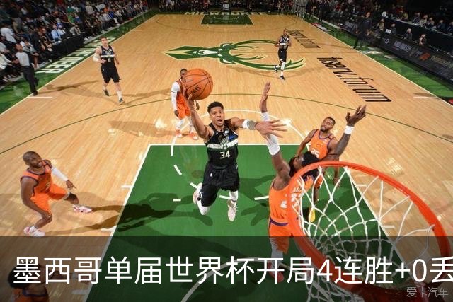 墨西哥单届世界杯开局4连胜+0丢球，此前仅1986巴西和1990意大利